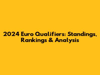 2024 Euro Qualifiers: Standings, Rankings & Analysis