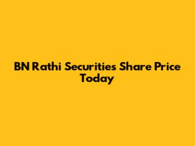 BN Rathi Securities Share Price Today