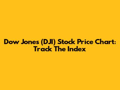 Dow Jones (DJI) Stock Price Chart: Track The Index