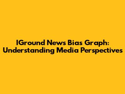 IGround News Bias Graph: Understanding Media Perspectives