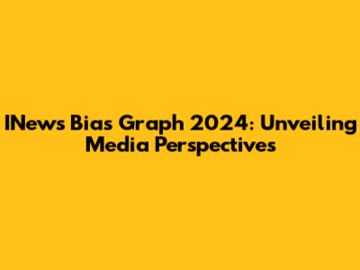 INews Bias Graph 2024: Unveiling Media Perspectives