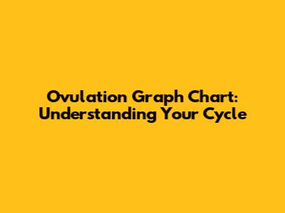 Ovulation Graph Chart: Understanding Your Cycle