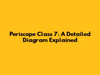 Periscope Class 7: A Detailed Diagram Explained