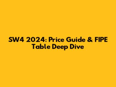 SW4 2024: Price Guide & FIPE Table Deep Dive
