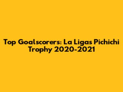 Top Goalscorers: La Liga's Pichichi Trophy 2020-2021